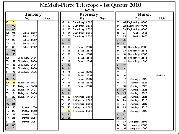 mcmp_1q