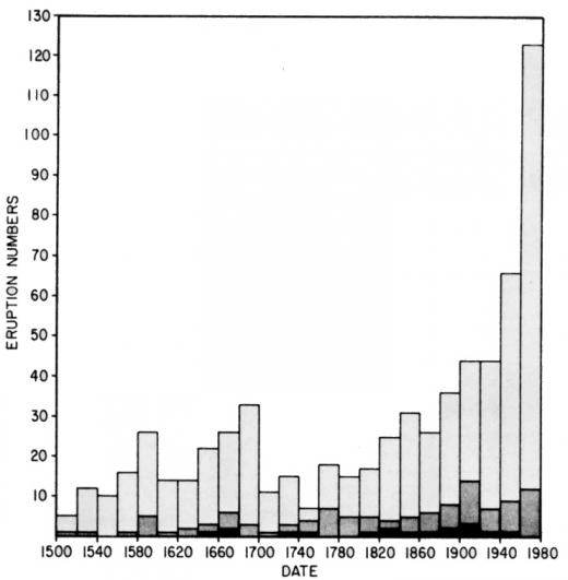 fig.1