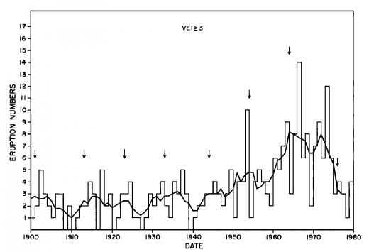 fig.2